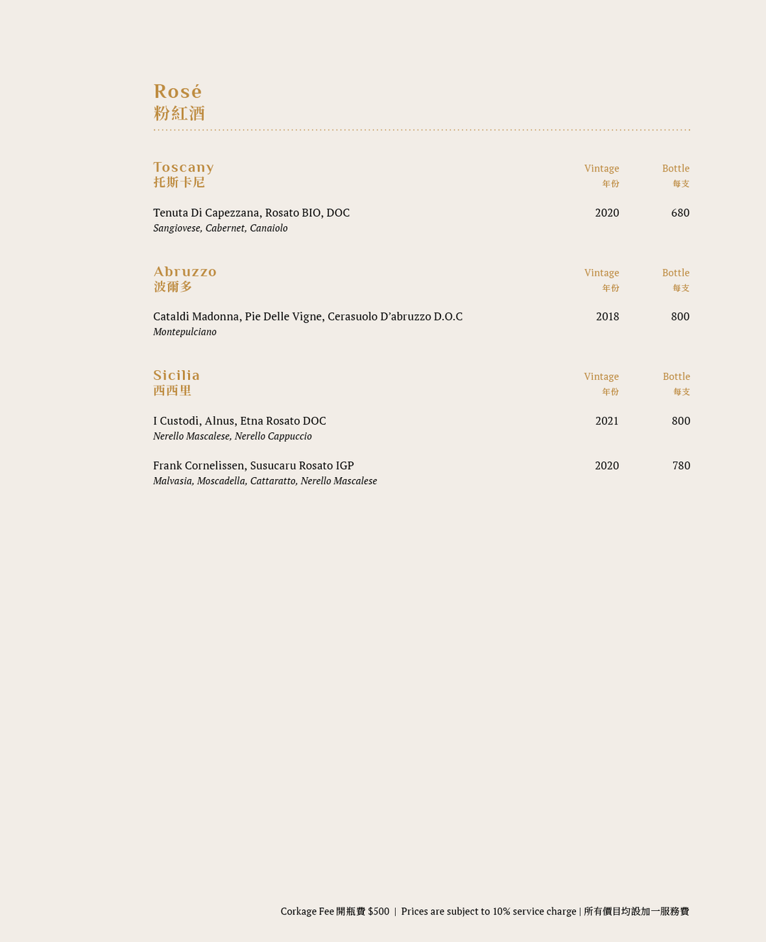 Aria Wine List