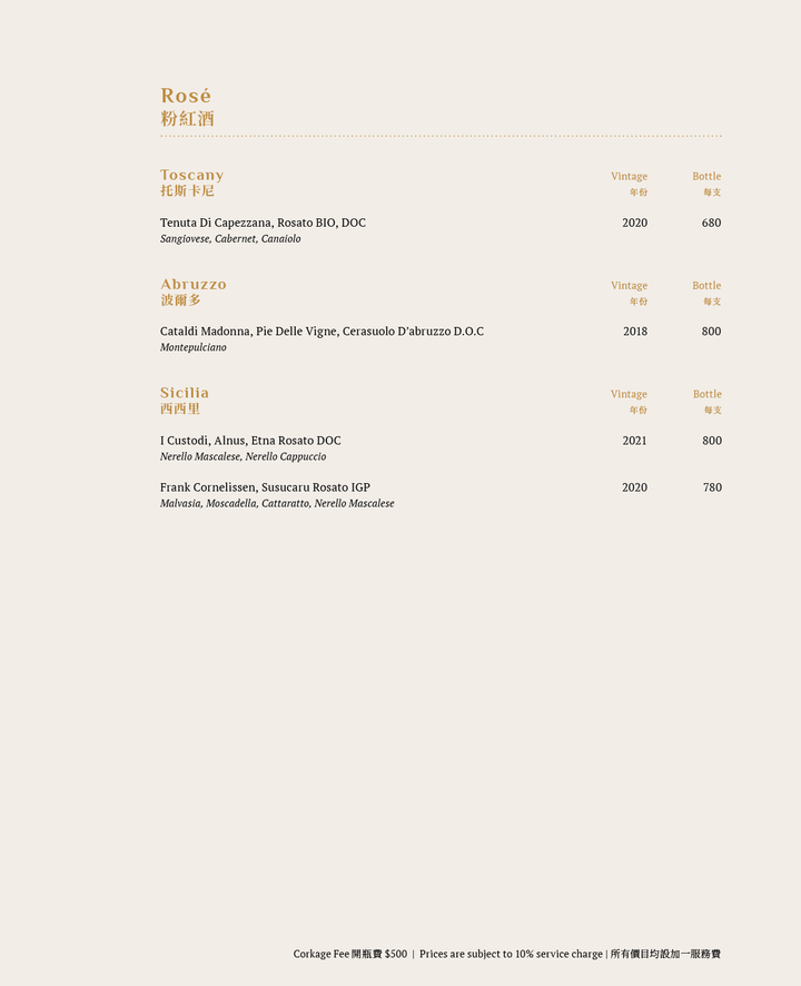 Aria Wine List