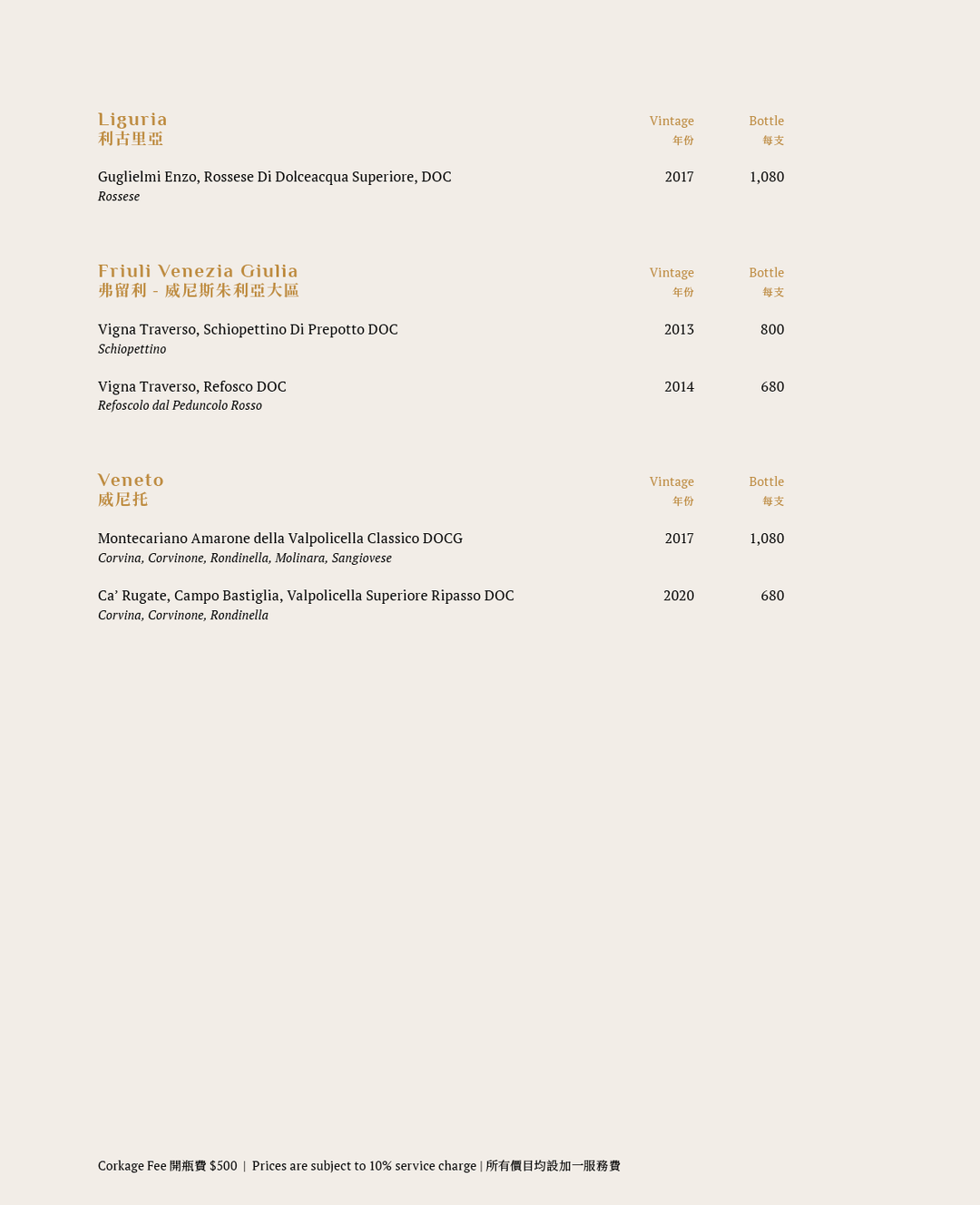 Aria Wine List