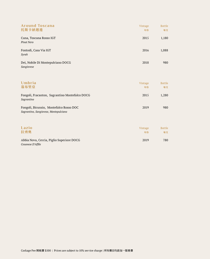 Aria Wine List