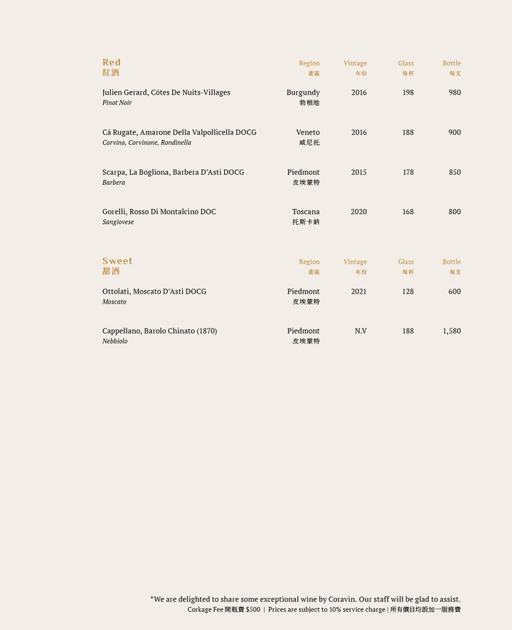 Aria Wine List