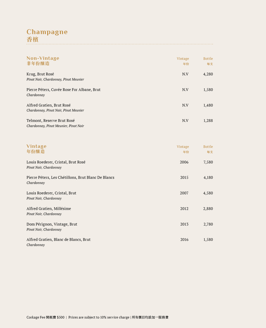 Aria Wine List