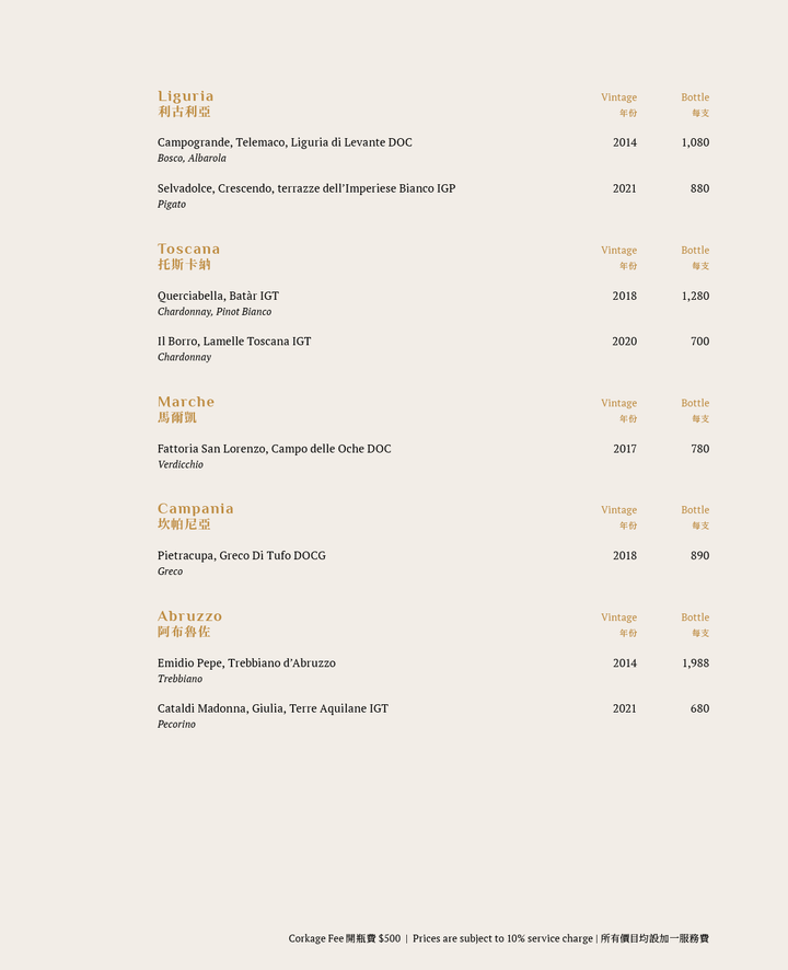 Aria Wine List