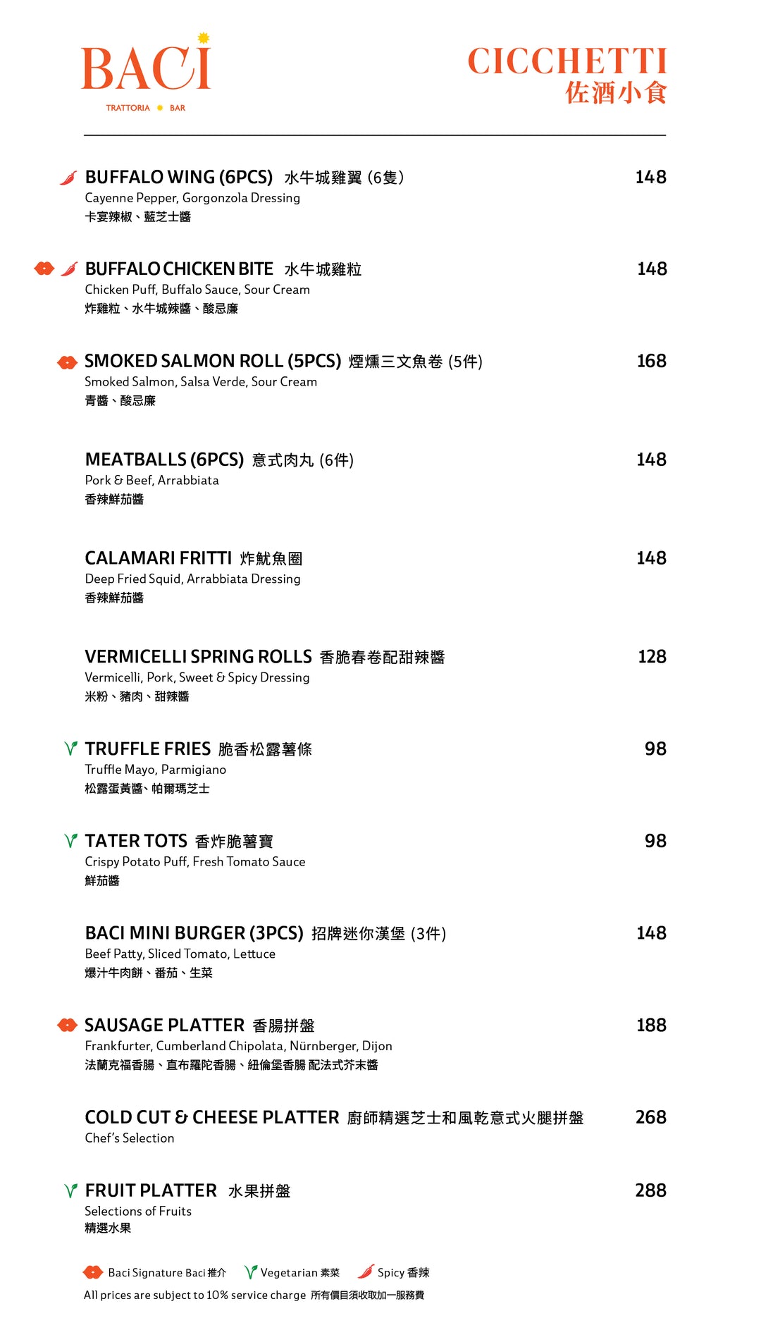 Cicchetti Menu