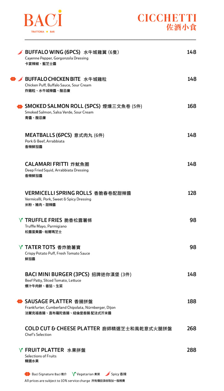 Cicchetti Menu