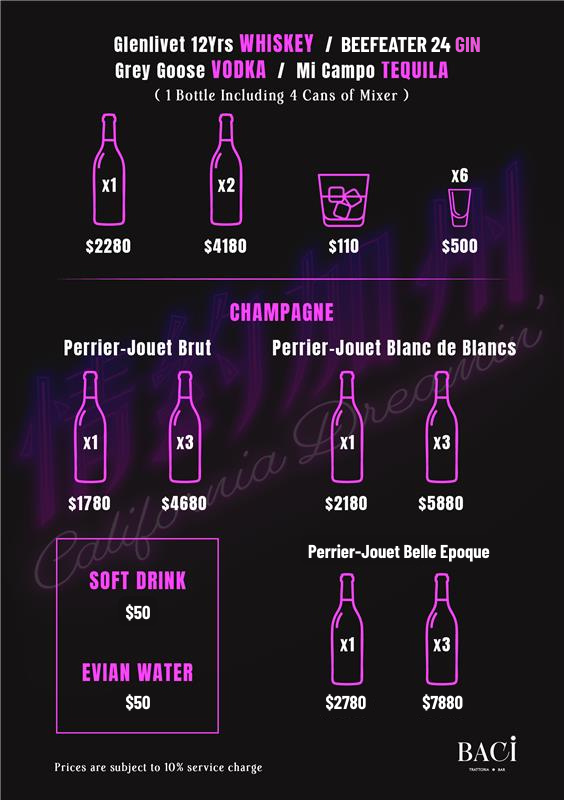 節拍星期五 x Baci 呈獻：《情約加州》第二回