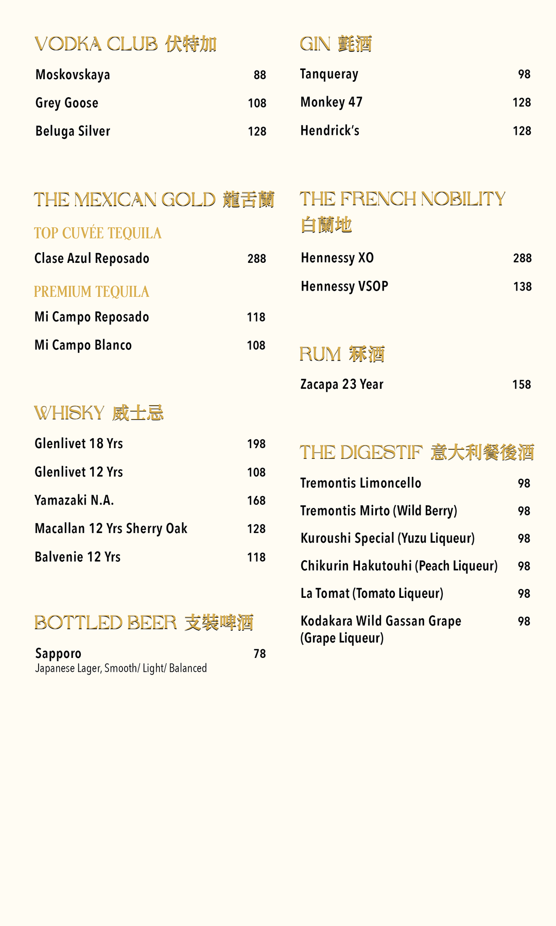 Porterhouse Drinks List