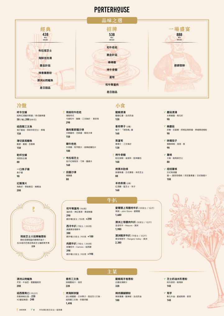 PORTERHOUSE 主餐牌  [需付按金]