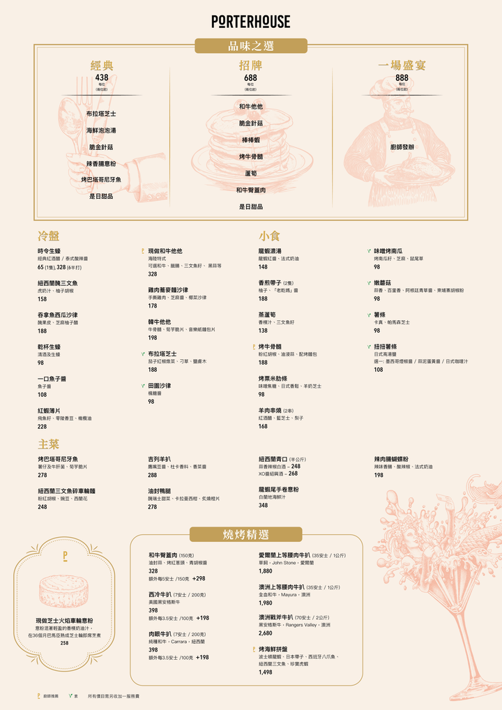 PORTERHOUSE 主餐牌 