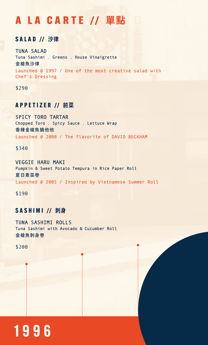 Tokio Joe 30th Anniversary A La Carte Menu